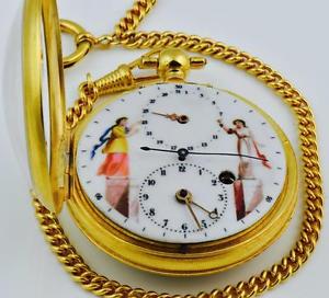 MUSEUM Fusee Cylinder Calendar Doctors Memento Mori SKULL watch.Central seconds