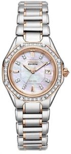 Citizen Signatur