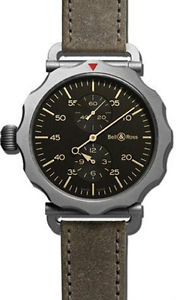 Model Ww2regulat