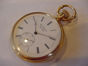 MAGNIFICENT 1867 JULES JURGENSEN 18K SOLID GOLD BOW SET HIGH GRADE ANTIQUE WATCH