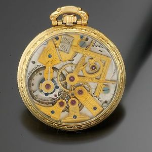 Series III Dudley Watch Co. 19 Jewel 12 Size Pocket Watch with Exhibition Back