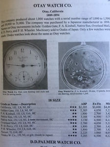 Rare Otay Watch Company Pocket Watch (California)