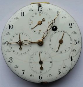 Dubois et Fils Perp. Calendar Verge Fusee Rare Antique Pocketwatch Movement