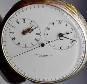 MUSEUM Chinese Duplex Captains 2 time zones silver watch.Sweep seconds hand.1850